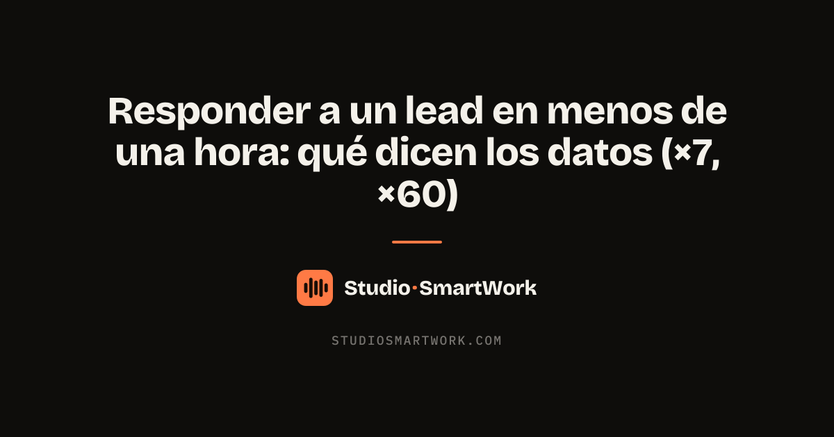 Datos de velocidad de respuesta a leads: multiplicadores de conversión por tiempo de contacto